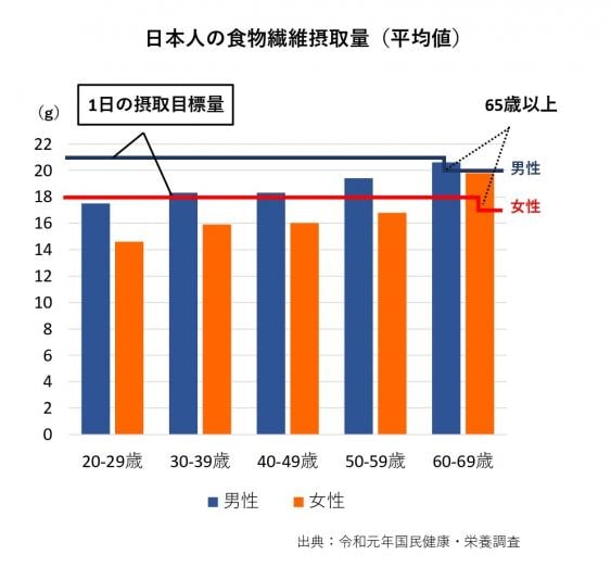 糀入りもちもち玄米 黒豆ブレンド 12食